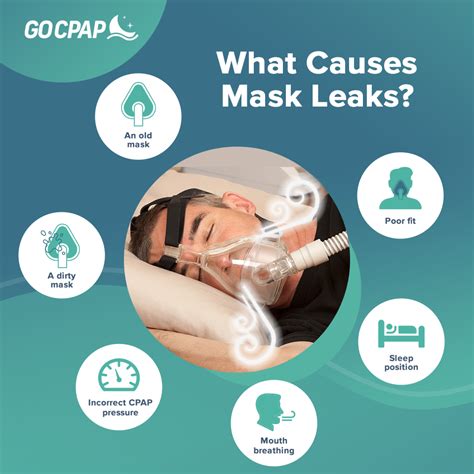 CPAP Mask Leaks: Causes and Solutions